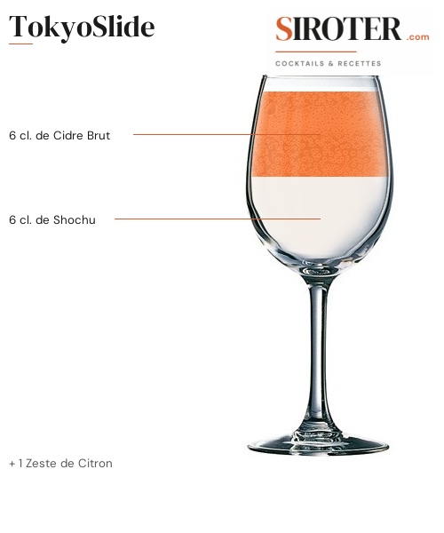 Fiche Cocktail – Tokyoslide