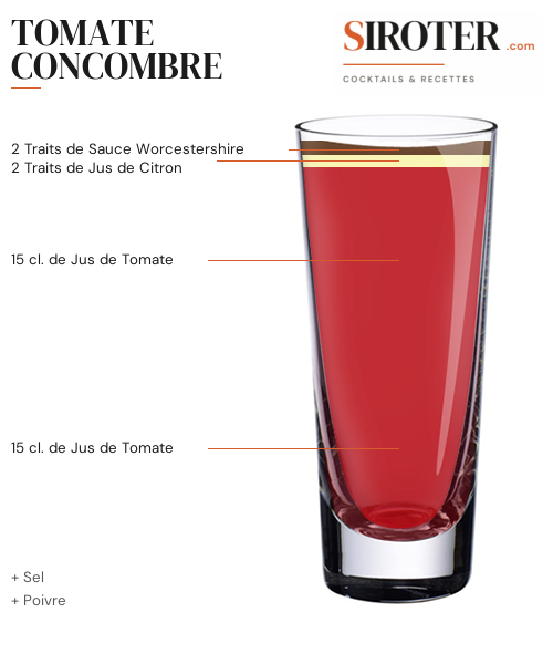 Fiche Cocktail – Tomate Concombre