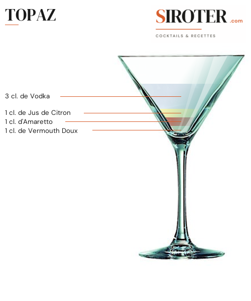 Fiche Cocktail – Topaz