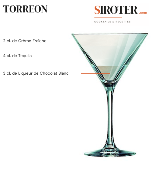 Fiche Cocktail – Torreon