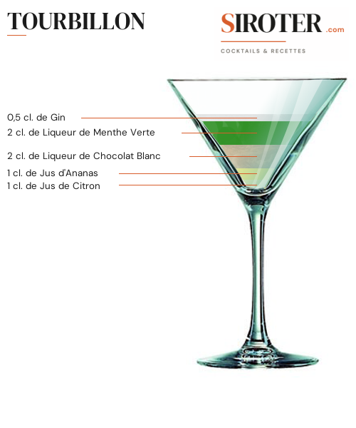 Fiche Cocktail – Tourbillon