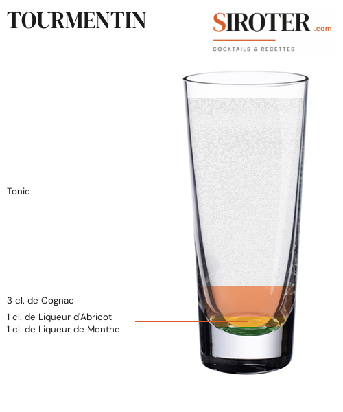 Fiche Cocktail – Tourmentin