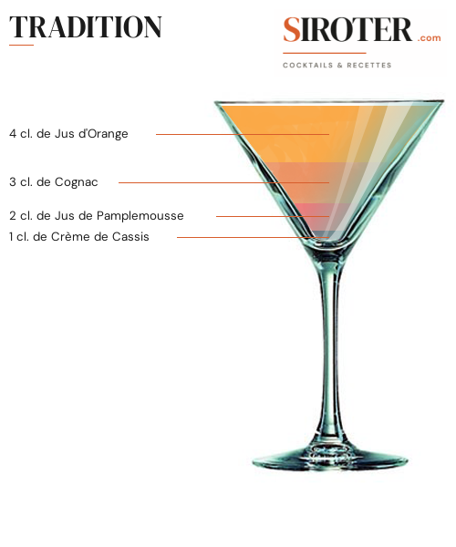 Fiche Cocktail – Tradition