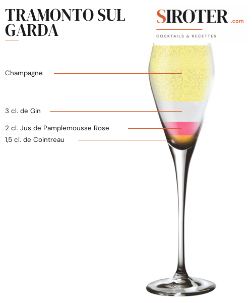 Fiche Cocktail – Tramonto Sul Garda