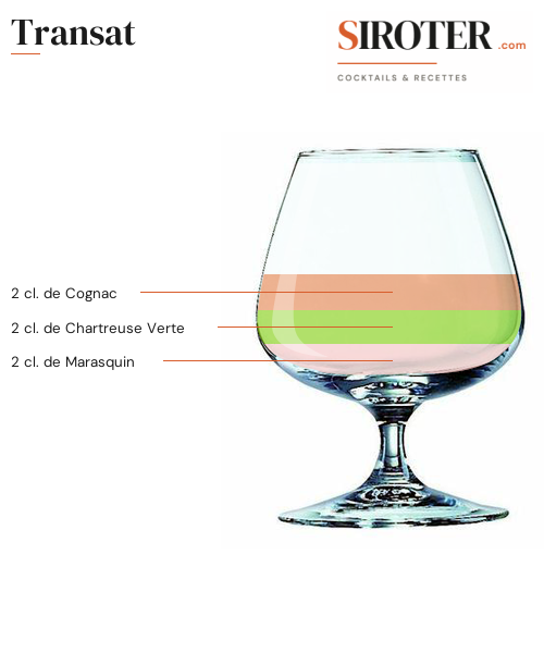Fiche Cocktail – Transat