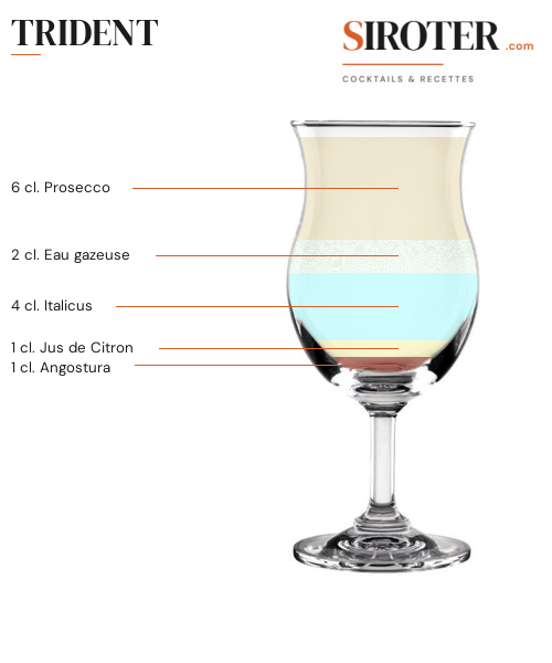 Fiche Cocktail – Trident