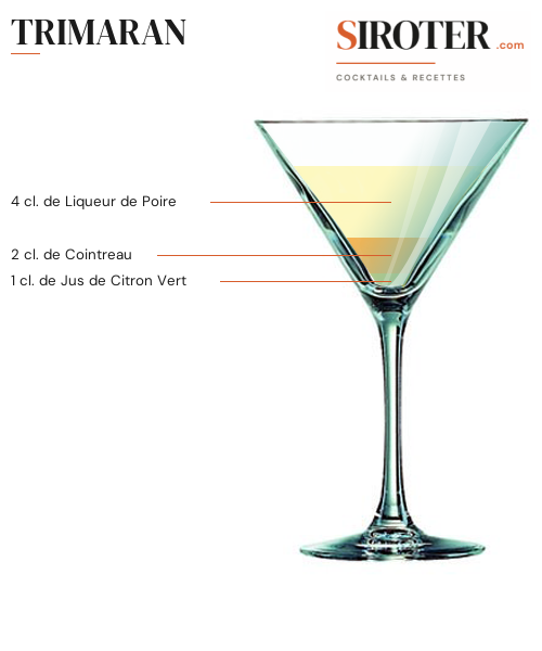 Fiche Cocktail – Trimaran