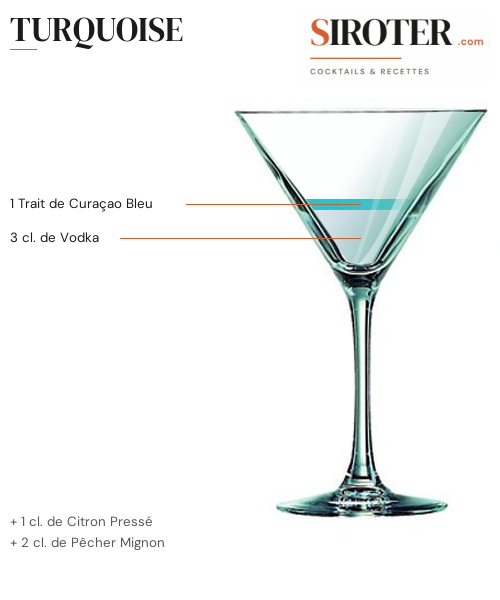 Fiche Cocktail – Turquoise