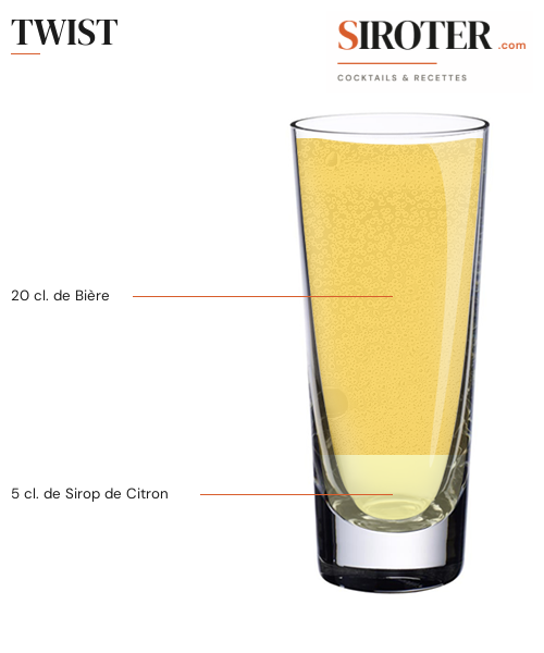 Fiche Cocktail – Twist