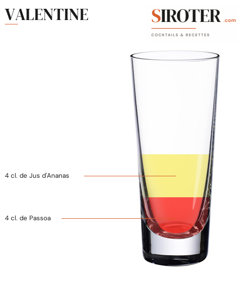 Fiche Cocktail – Valentine