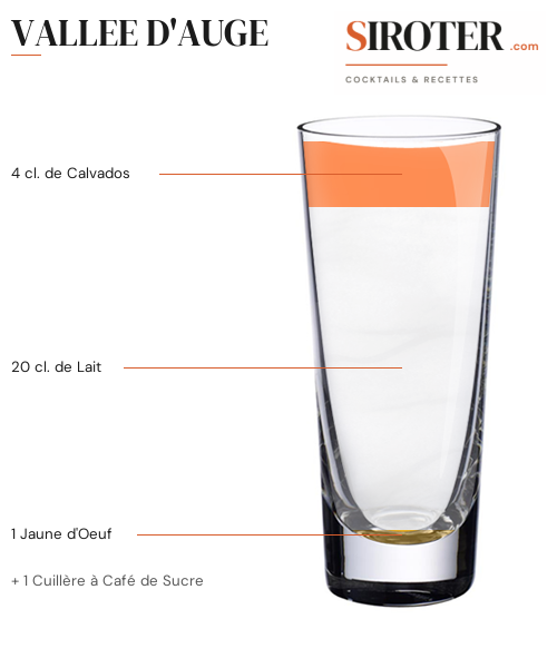 Fiche Cocktail – Vallee D&Rsquo;Auge