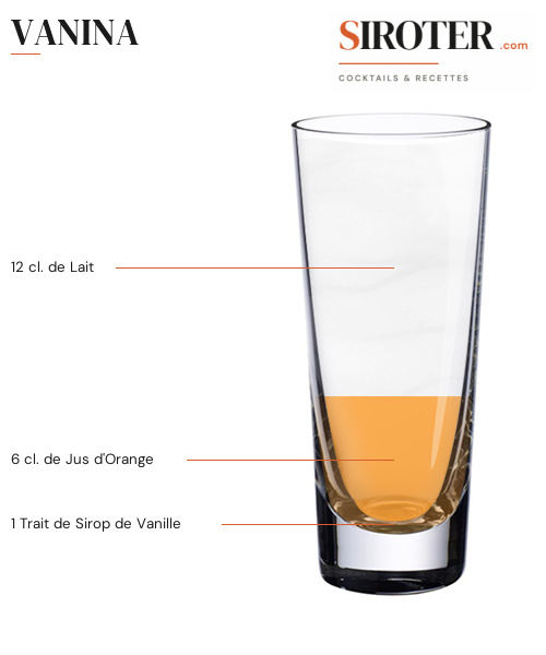Fiche Cocktail – Vanina