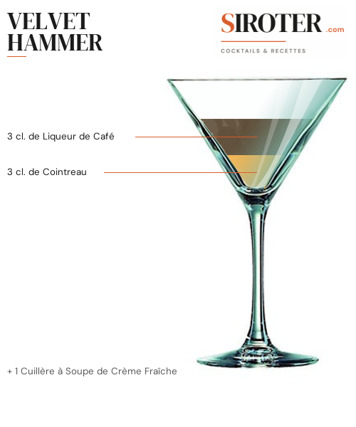 Fiche Cocktail – Velvet Hammer