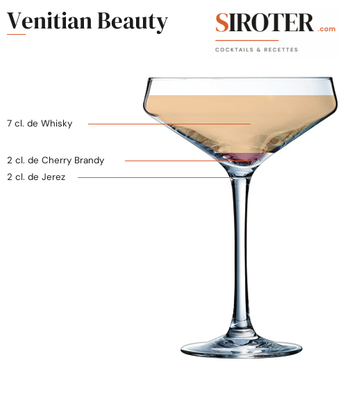 Fiche Cocktail – Venitian Beauty