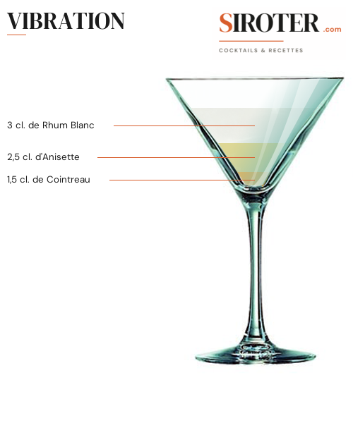 Fiche Cocktail – Vibration