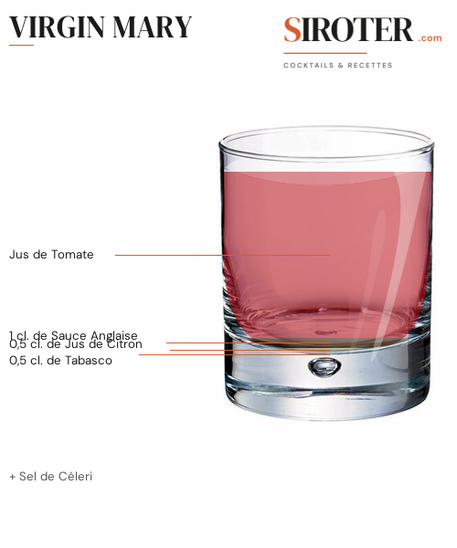 Fiche Cocktail – Virgin Mary