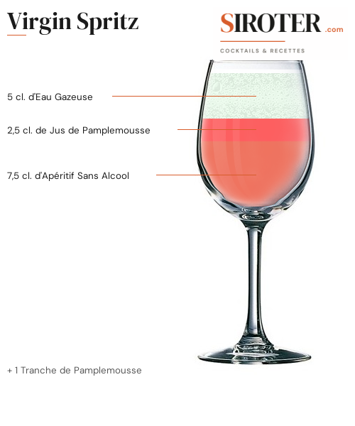 Fiche Cocktail – Virgin Spritz