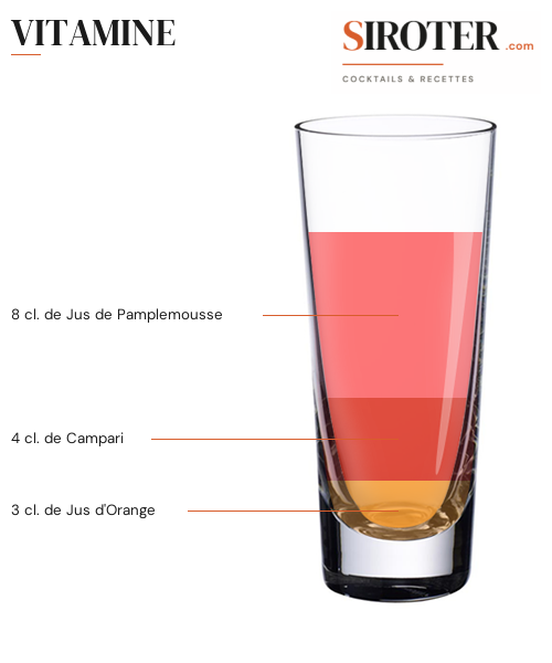 Fiche Cocktail – Vitamine