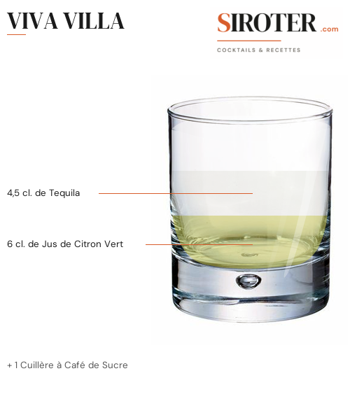 Fiche Cocktail – Viva Villa