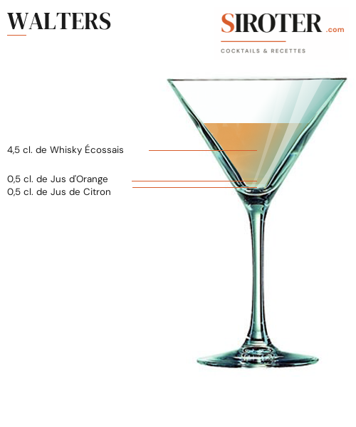 Fiche Cocktail – Walters