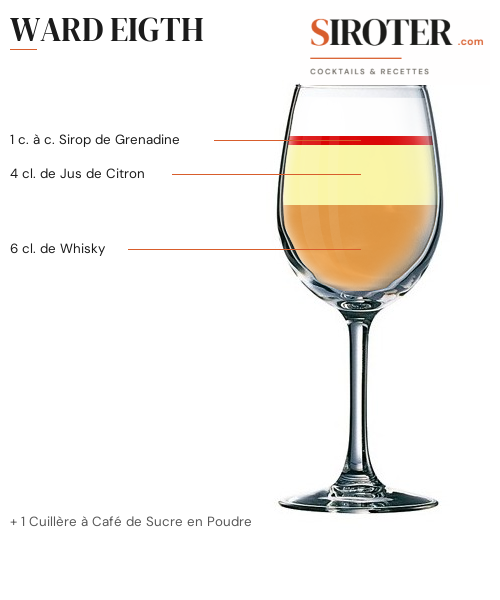 Fiche Cocktail – Ward Eigth