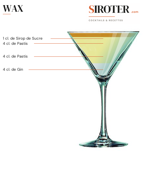 Fiche Cocktail – Wax
