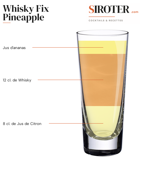 Fiche Cocktail – Whisky Fix Pineapple