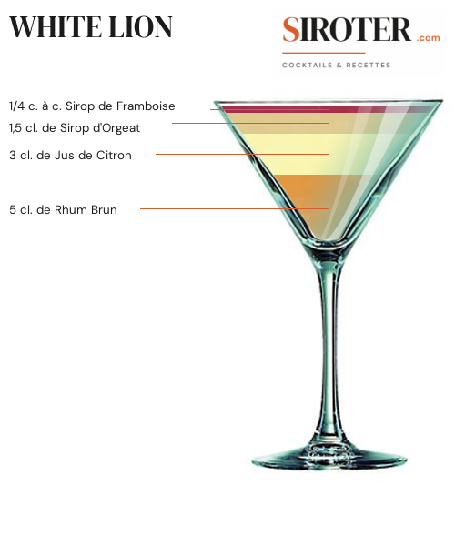 Fiche Cocktail – White Lion