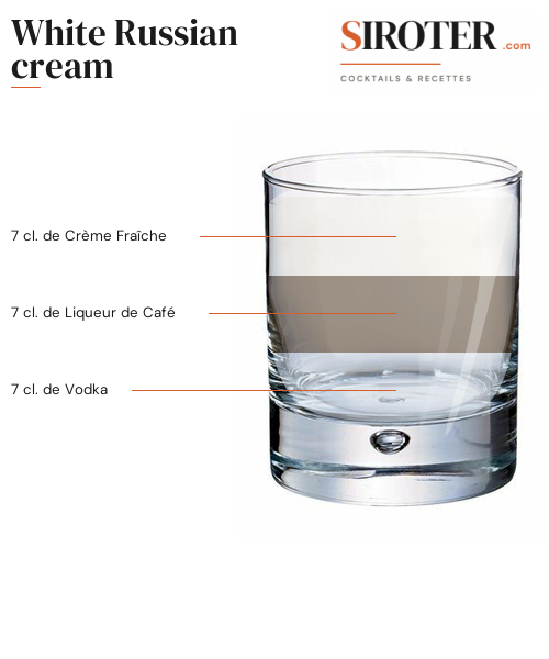Fiche Cocktail – White Russian Cream