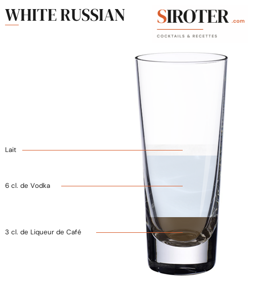 Fiche Cocktail – White Russian