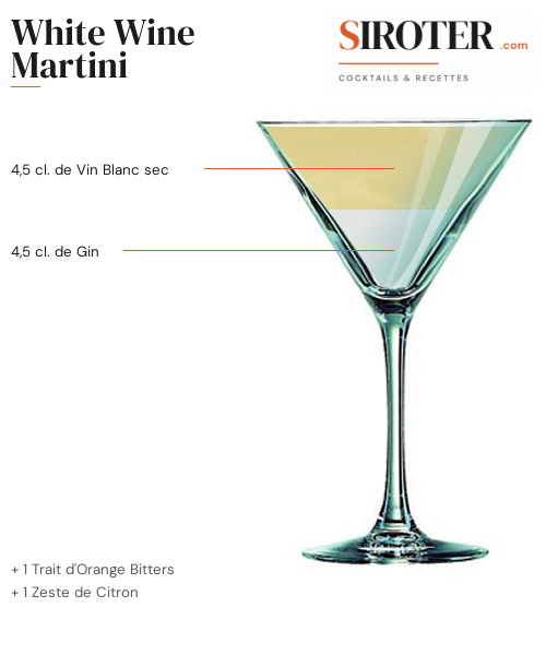 Fiche Cocktail – White Wine Martini