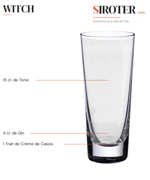 Fiche Cocktail – Witch