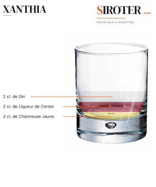 Fiche Cocktail – Xanthia