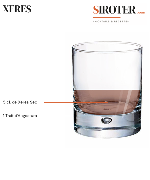 Fiche Cocktail – Xeres