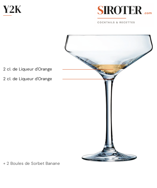 Fiche Cocktail – Y2K