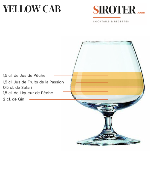 Fiche Cocktail – Yellow Cab