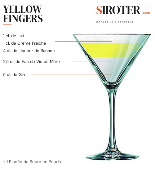 Fiche Cocktail – Yellow Fingers