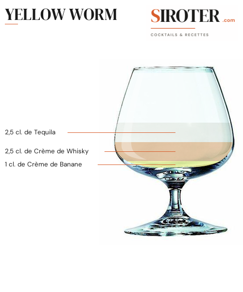 Fiche Cocktail – Yellow Worm