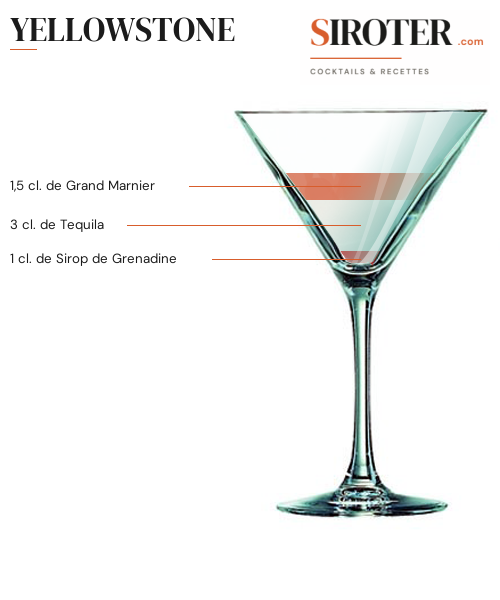 Fiche Cocktail – Yellowstone