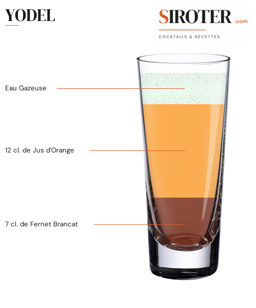 Fiche Cocktail – Yodel