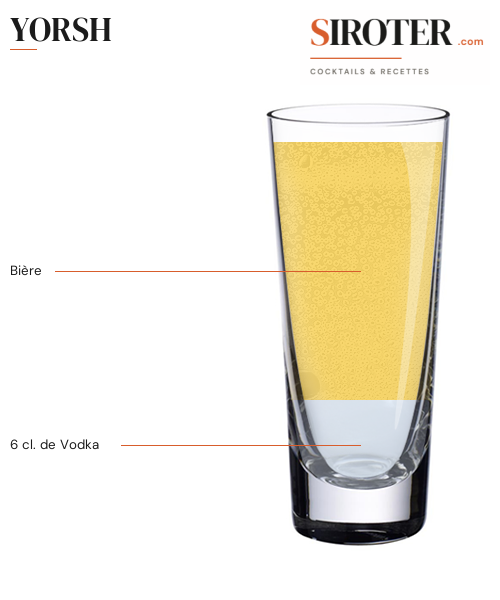 Fiche Cocktail – Yorsh